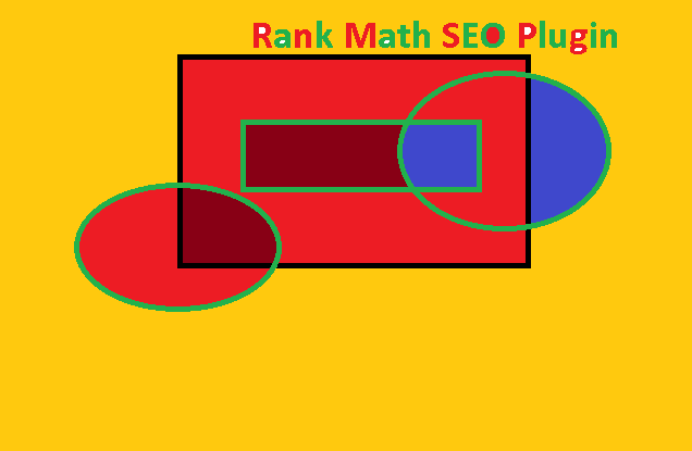 Rank Math Plugin